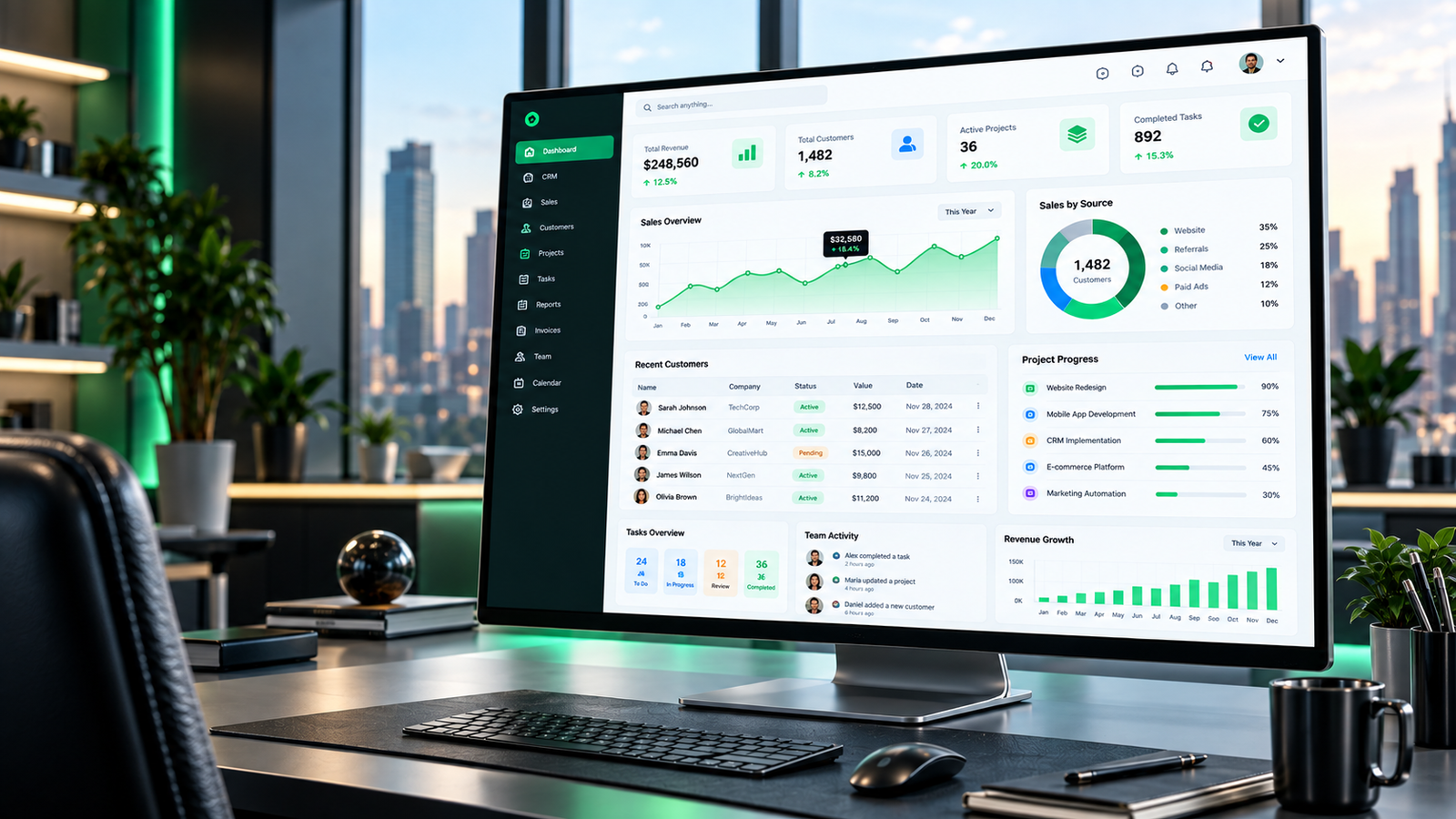 Business management software development concept