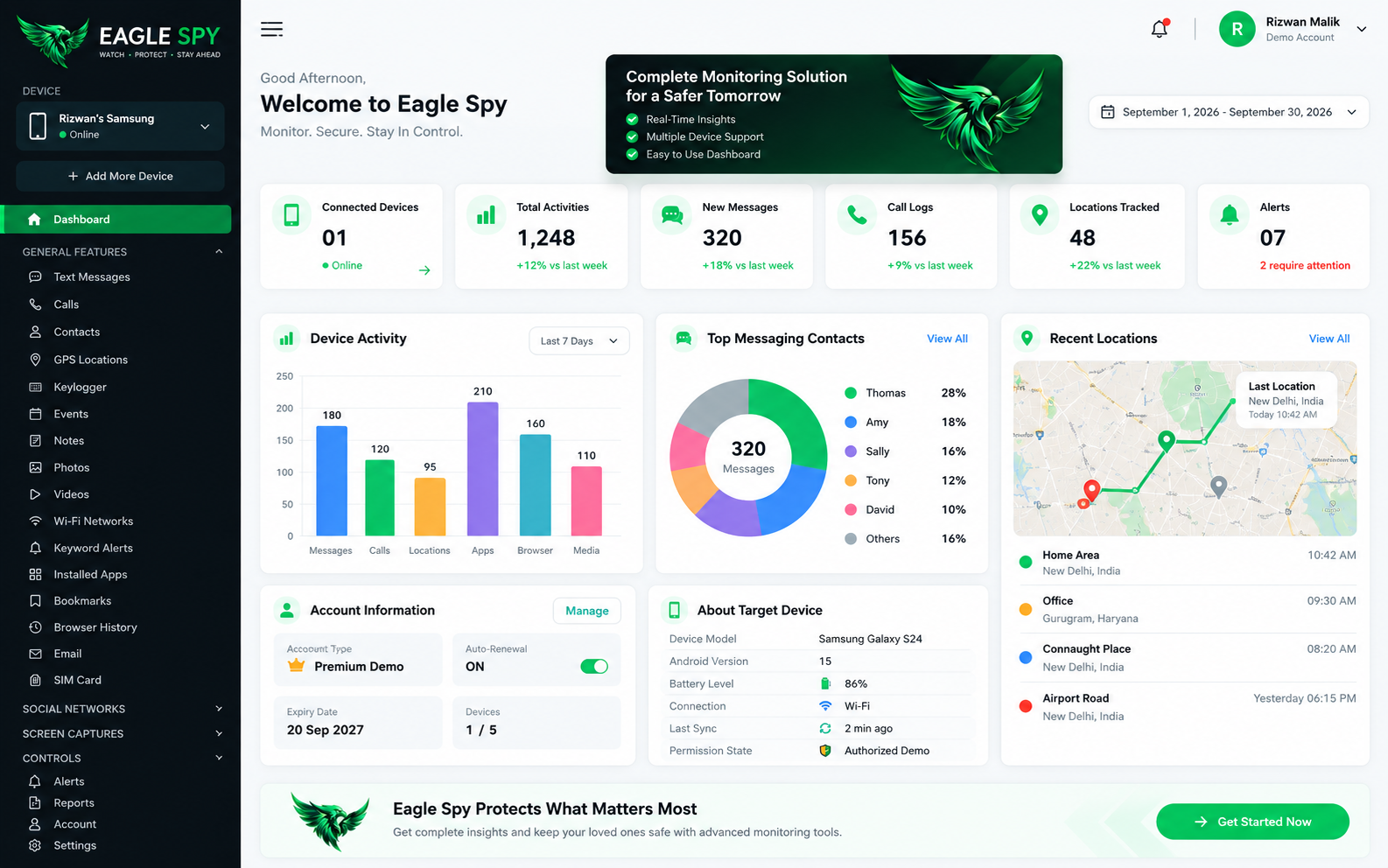 Eagle Spy customer dashboard preview